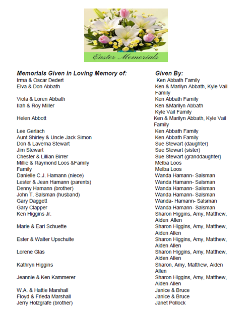 Easter Memorials 2026